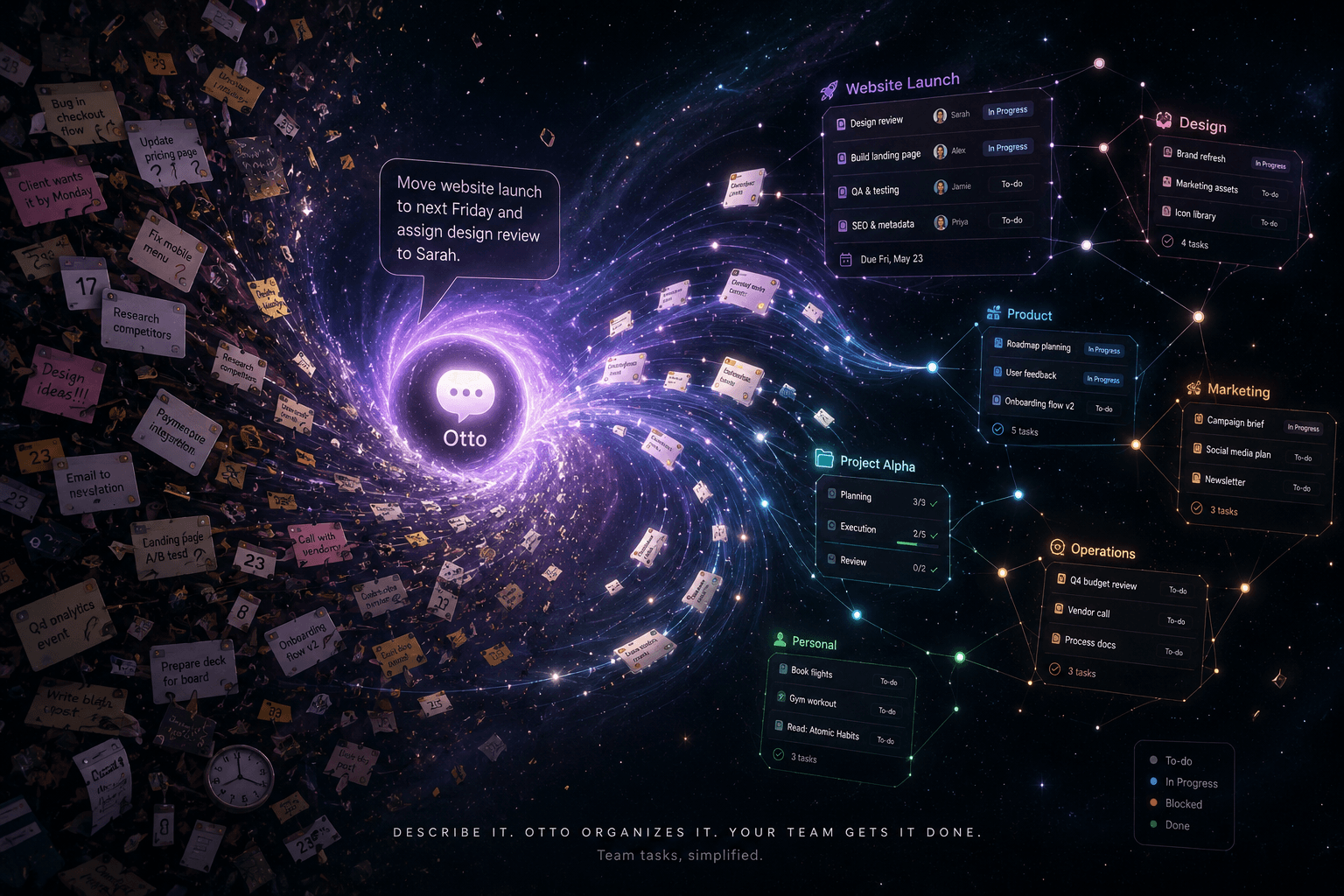 Taskly — describe it, Otto organizes it